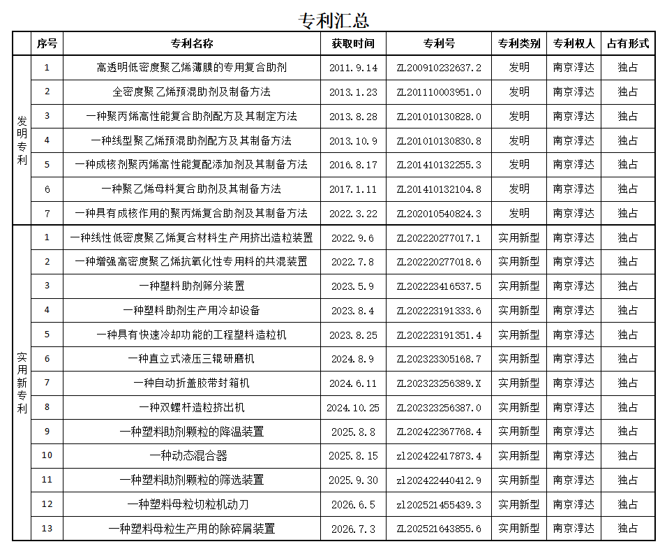 微信图片_2026-08-12_161639_047.png
